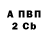 Амфетамин VHQ Iliya Ryzuj